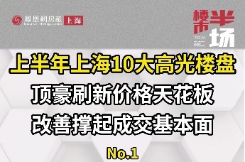 上半年上海10大高光楼盘 顶豪刷新价格天花板 改善撑起成交基本面