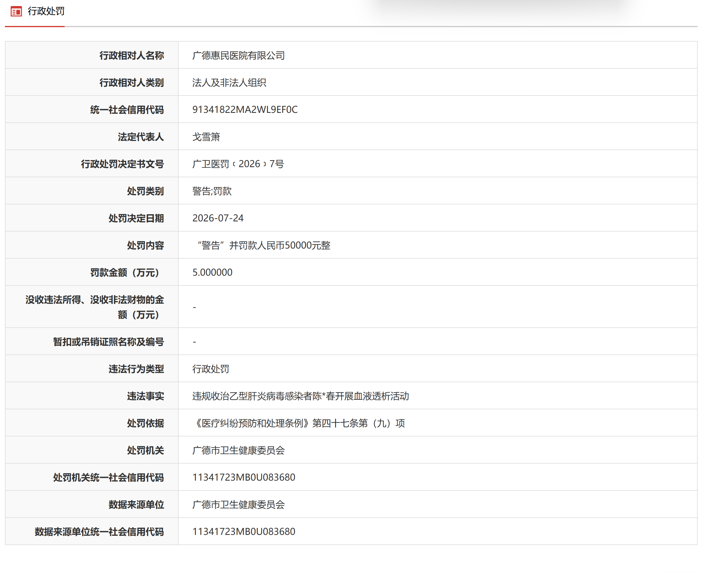 违规收治乙型肝炎病毒感染者开展血液透析活动！安徽一企业被罚