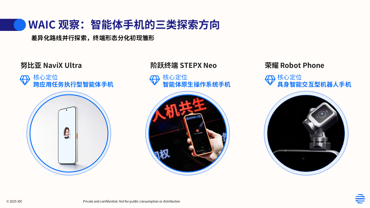 IDC WAIC观察:智能体手机的多重探索方向