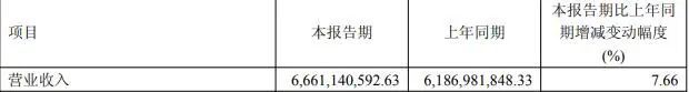 狂开723家店!曾年揽34.47亿,知名男装巨头“海澜之家”帮大牌卖尾货低调发财 狂开723家店!曾年揽34.47亿,知名男装巨头“海澜之家”帮大牌卖尾货低调发财