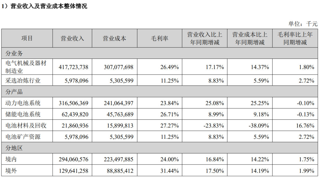 刚被削了一波的电车,又被新政策针对了