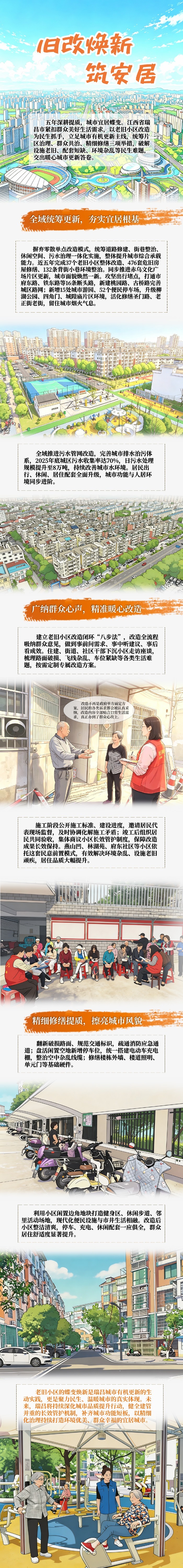 长图读懂 | 江西瑞昌：旧改焕新筑安居