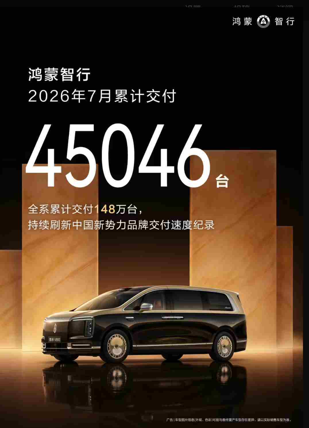 鸿蒙智行7月交付45046台,累计破148万台