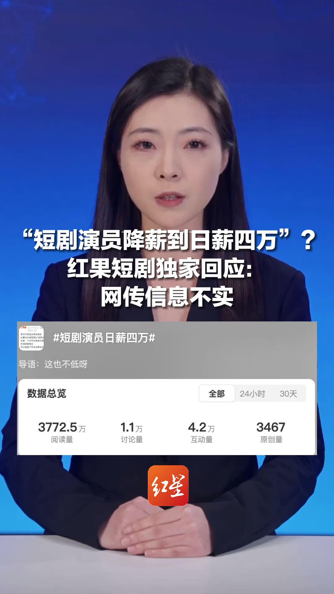 “短剧演员降薪到日薪四万”？红果短剧独家回应：网传信息不实，演员片酬为市场行为，与平台无关