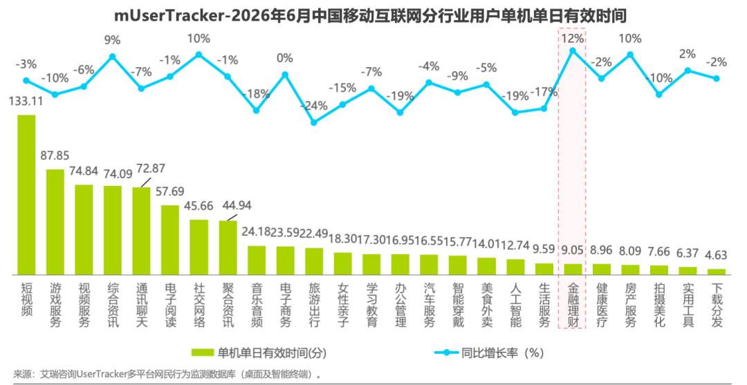 2026H1中国移动互联网流量半年报告