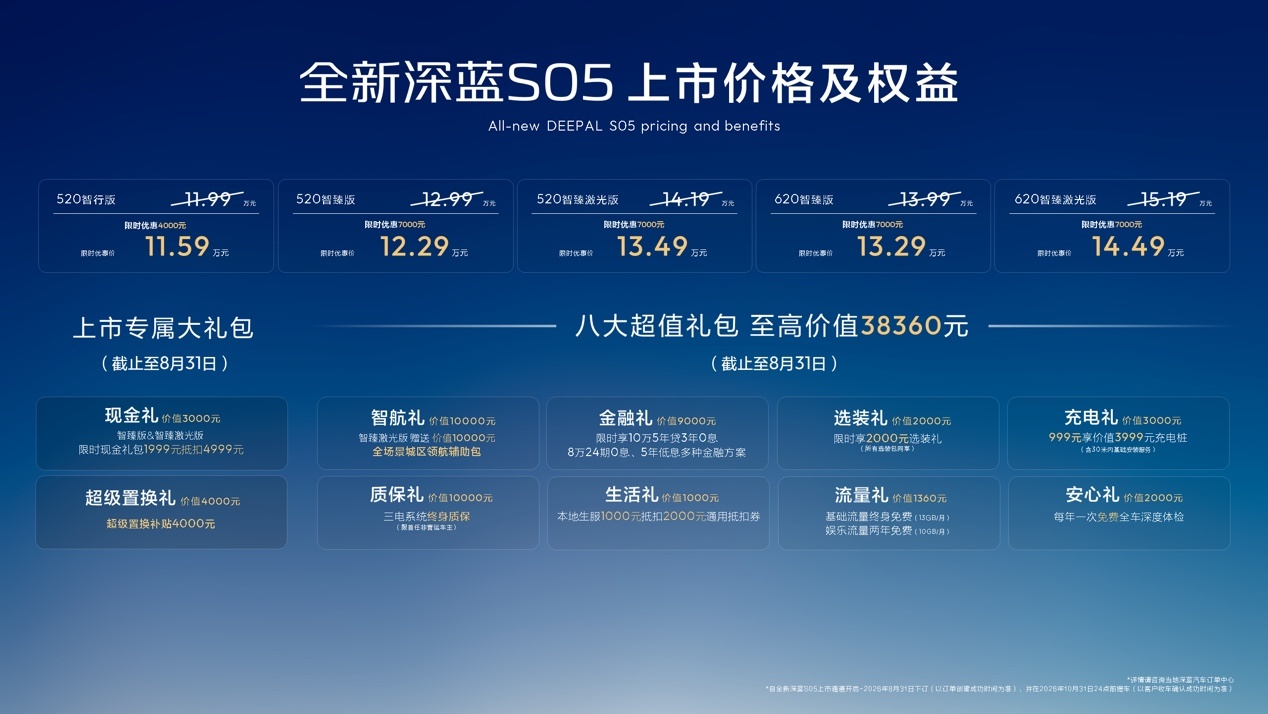 全新深蓝S05上市11.59万元起，全球时尚激光智能SUV全面进阶
