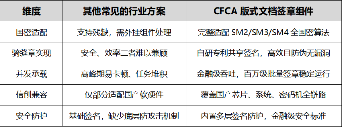 无标题