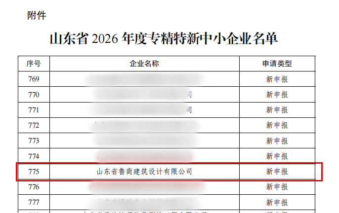 山东省鲁商建筑设计有限公司获评2026年度山东省专精特新中小企业(图2)