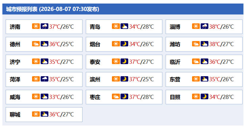 凤鸣晨间丨一分钟了解昨夜今晨（8月7日）