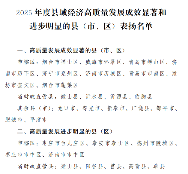 名单