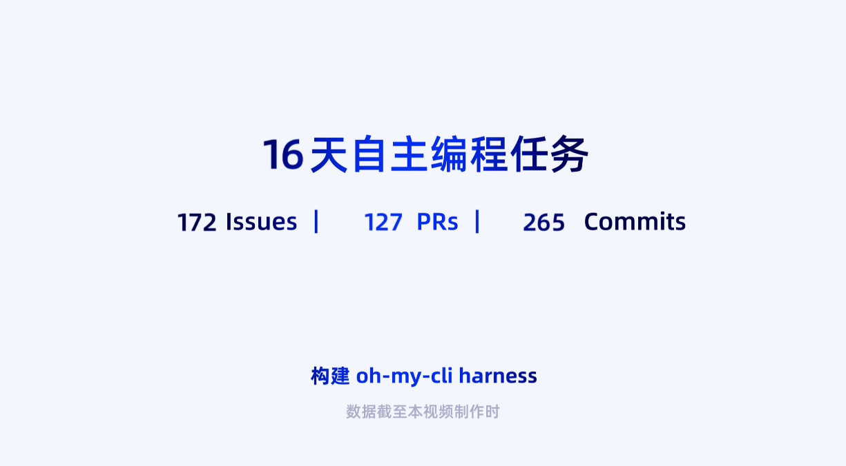 阿里Qwen3.8-Max模型发布：2.4万亿参数，瞄准复杂长程任务