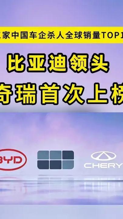比亚迪领头！全球销量前十，首次同时出现三家中国车企 2026年上半年全球车企销量份额排名出炉：丰田11%稳坐第一，大众8.1%第二，现代起亚7.6%第三。中国车企方面，比亚迪4.8%排第六，吉利集团4