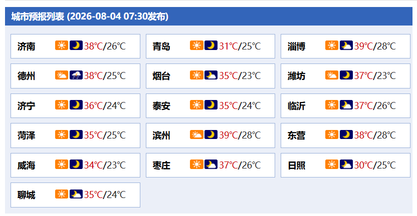凤鸣晨间丨一分钟了解昨夜今晨（8月4日）