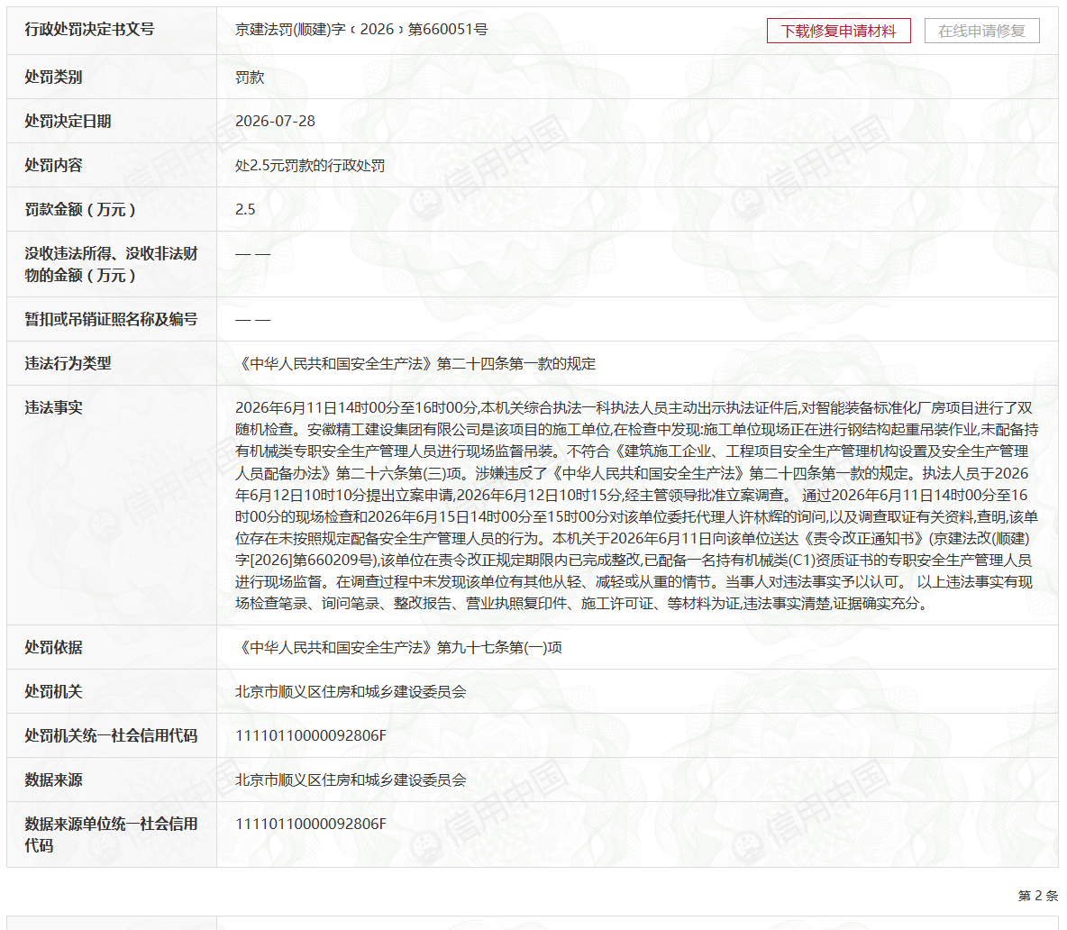 未按照规定配备安全生产管理人员,安徽精工建设集团被处罚