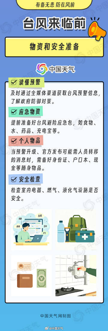 台风白海豚“闭眼”了