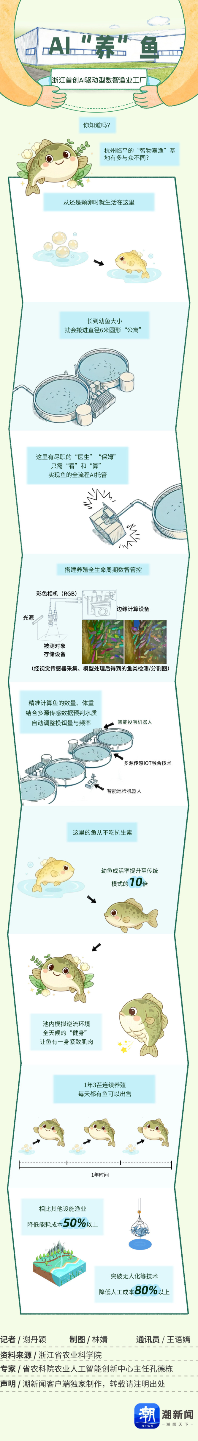 3a70aec2e70fe5e2b4713e74e2a38609.png