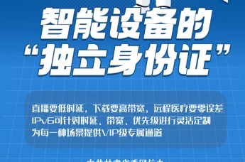 【甘快看】IPv6赋能下一代互联网·海报丨智能设备的“独立身份证”
