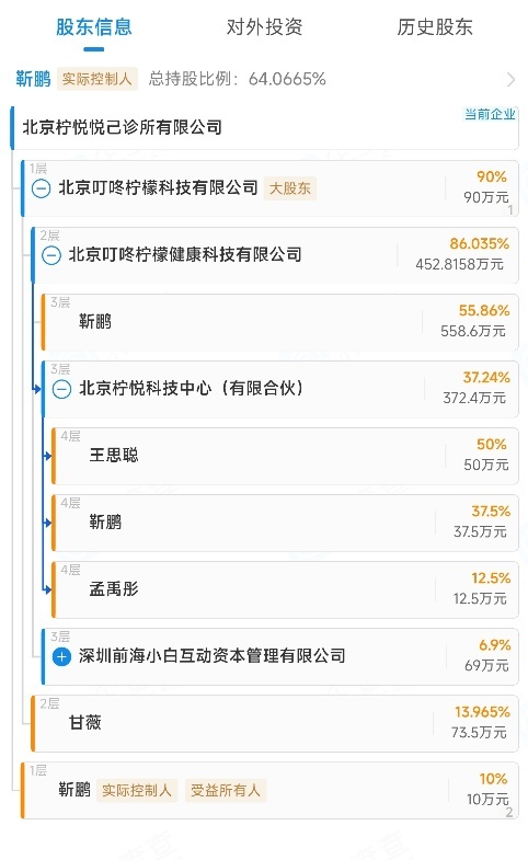 图源：企查查