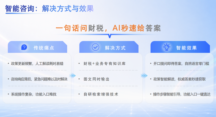 航天信息金税智能体：全场景落地，重构企业财税管理新范式