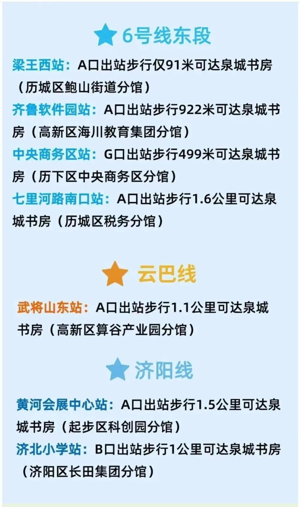 高温来袭,这份“泉城免费避暑地图”请收好→