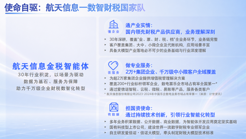 航天信息金税智能体：全场景落地，重构企业财税管理新范式