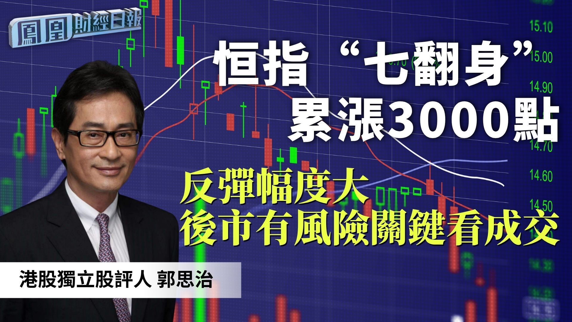 恒指“七翻身”累涨3000点 郭思治：反弹幅度大 后市有风险关键看成交