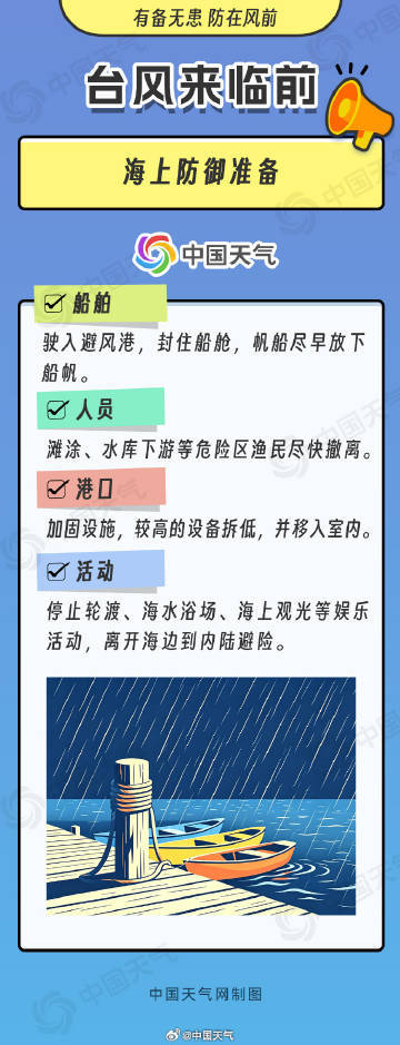 台风白海豚“闭眼”了