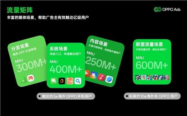 OPPO Ads 亮相 2026 ChinaJoy，发布海外广告联盟品牌，与 IAA 开发者共寻出海增长绿洲