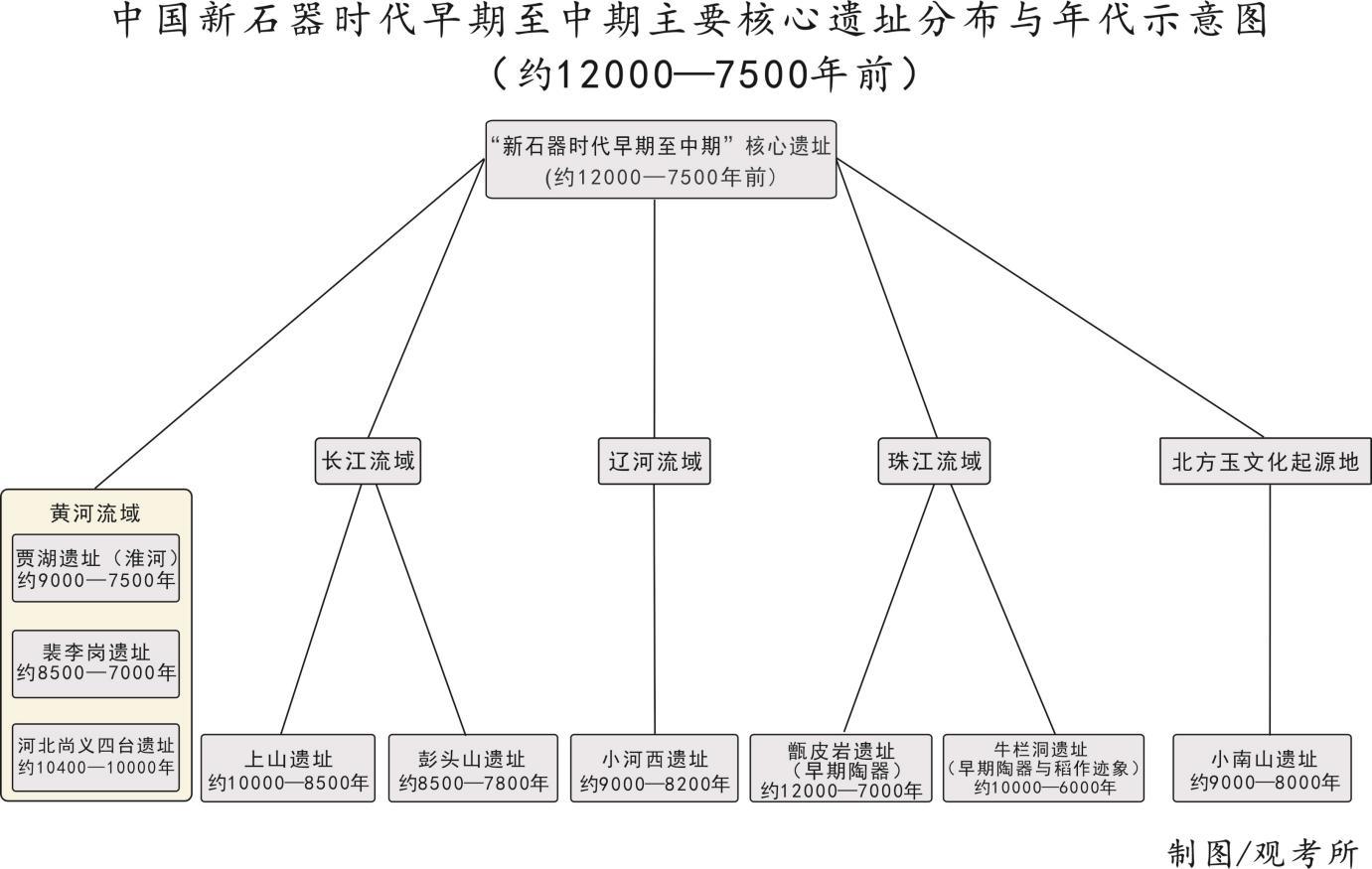 4e5a2140-c302-4845-ad66-9b0da9bf2c58