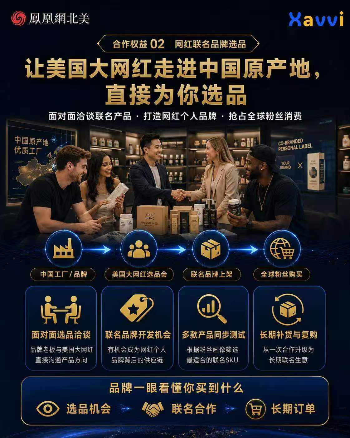 全球网红中国行产业出海计划 全国首批城市正式招募