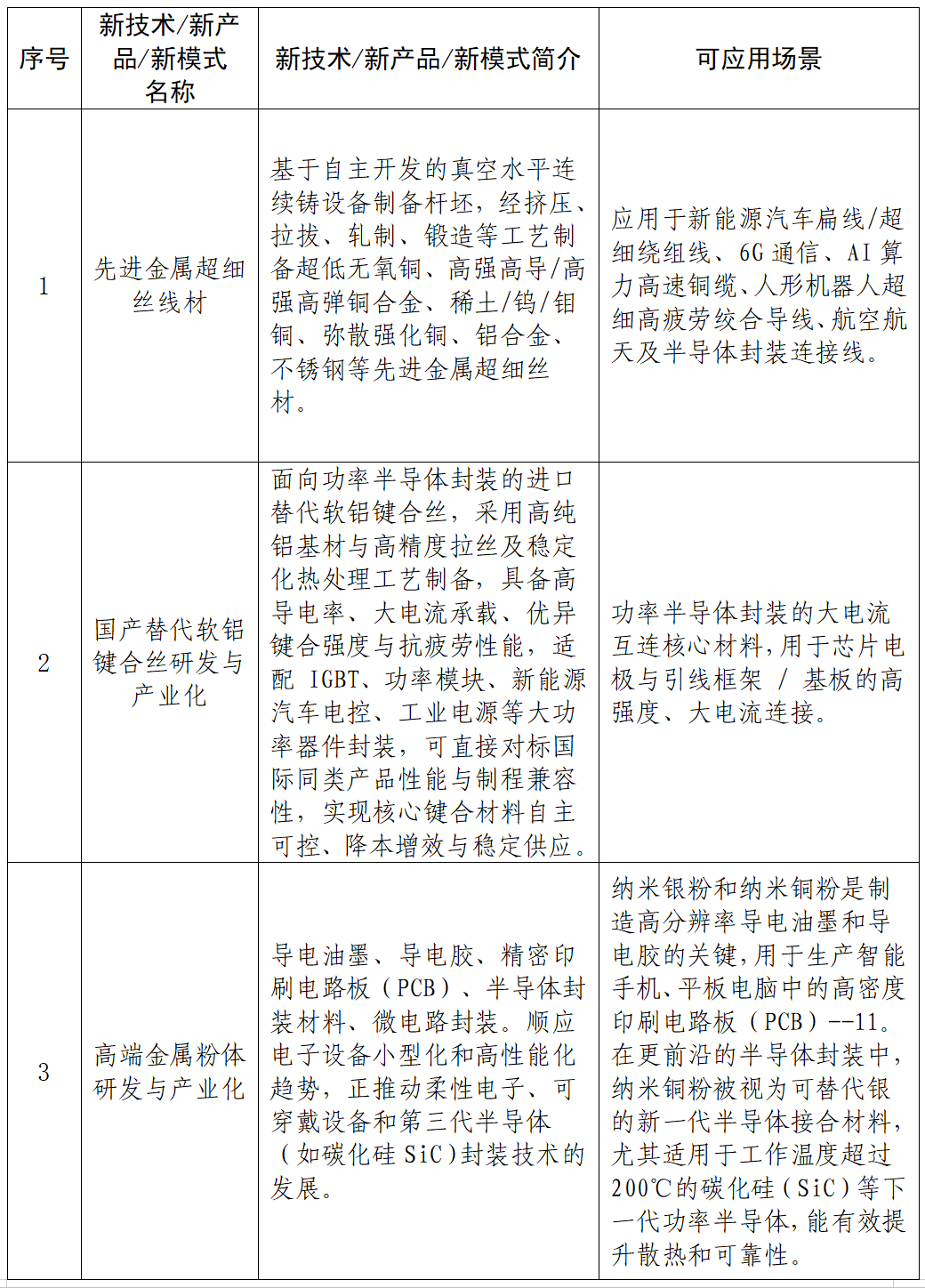 caa588958ffe2d94591ede6a4282a451.png