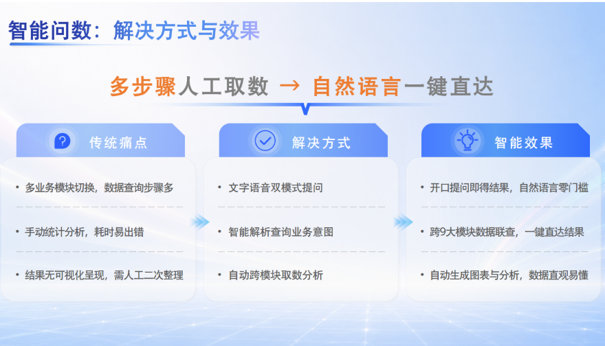 航天信息金税智能体：全场景落地，重构企业财税管理新范式