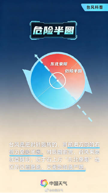 台风白海豚“闭眼”了