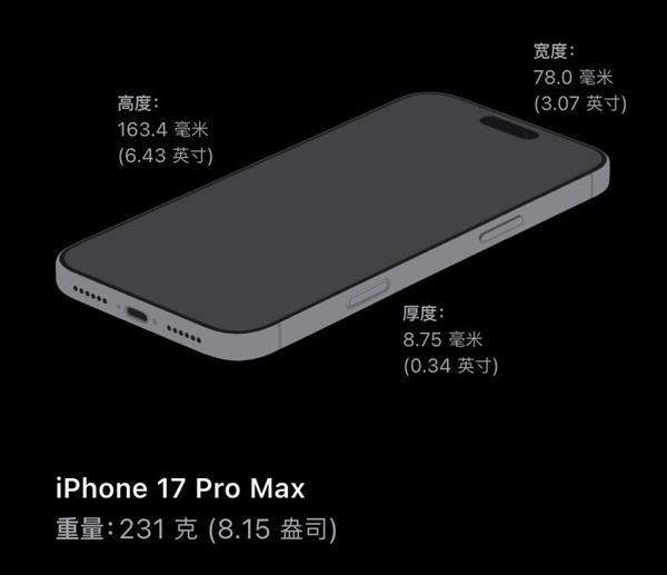 国产安卓全盘撤退,为何苹果新iPhone偏要上曲面屏?