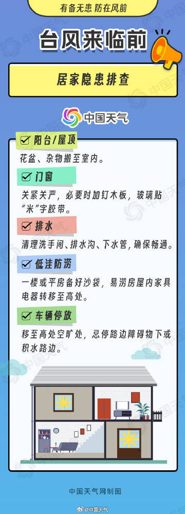 台风白海豚“闭眼”了