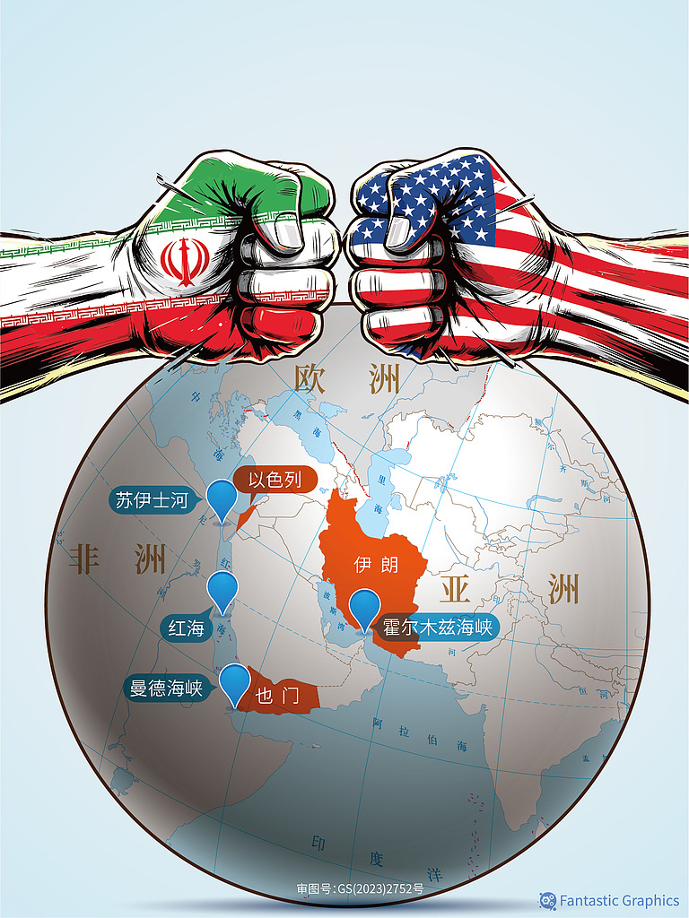 Bab el-Mandeb Strait Under Threat: New Uncertainties in the Middle East Crisis?
