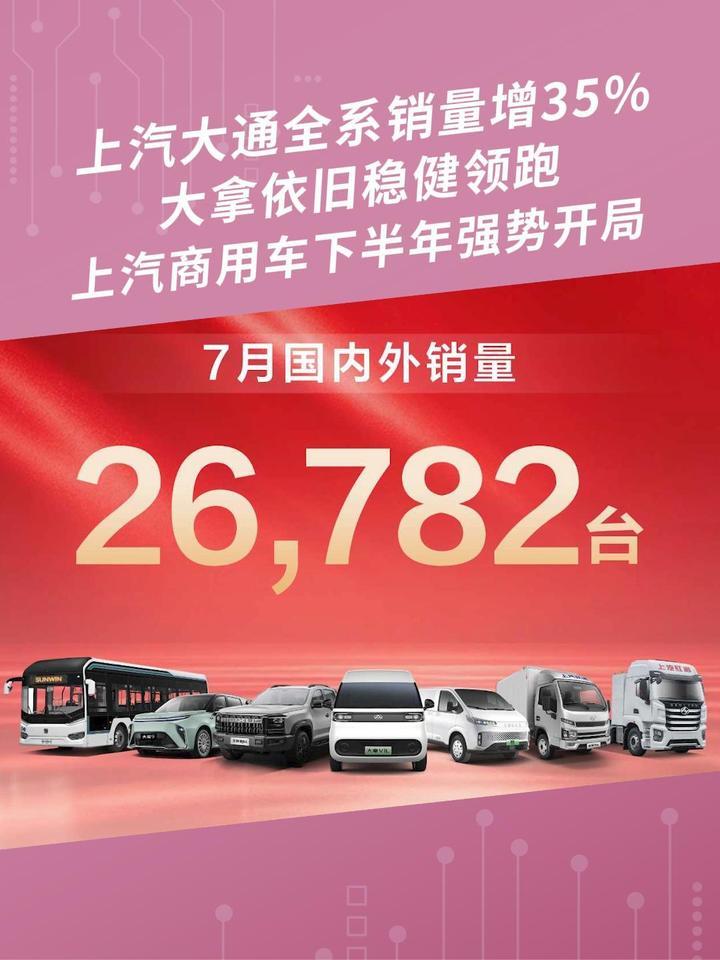 上汽商用车下半年强势开局