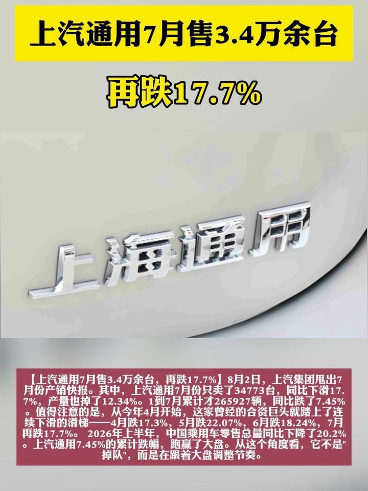 上汽通用7月售3.4万余台，再跌17.7%