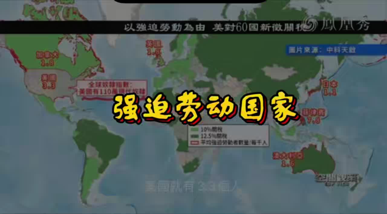 强迫劳动指数