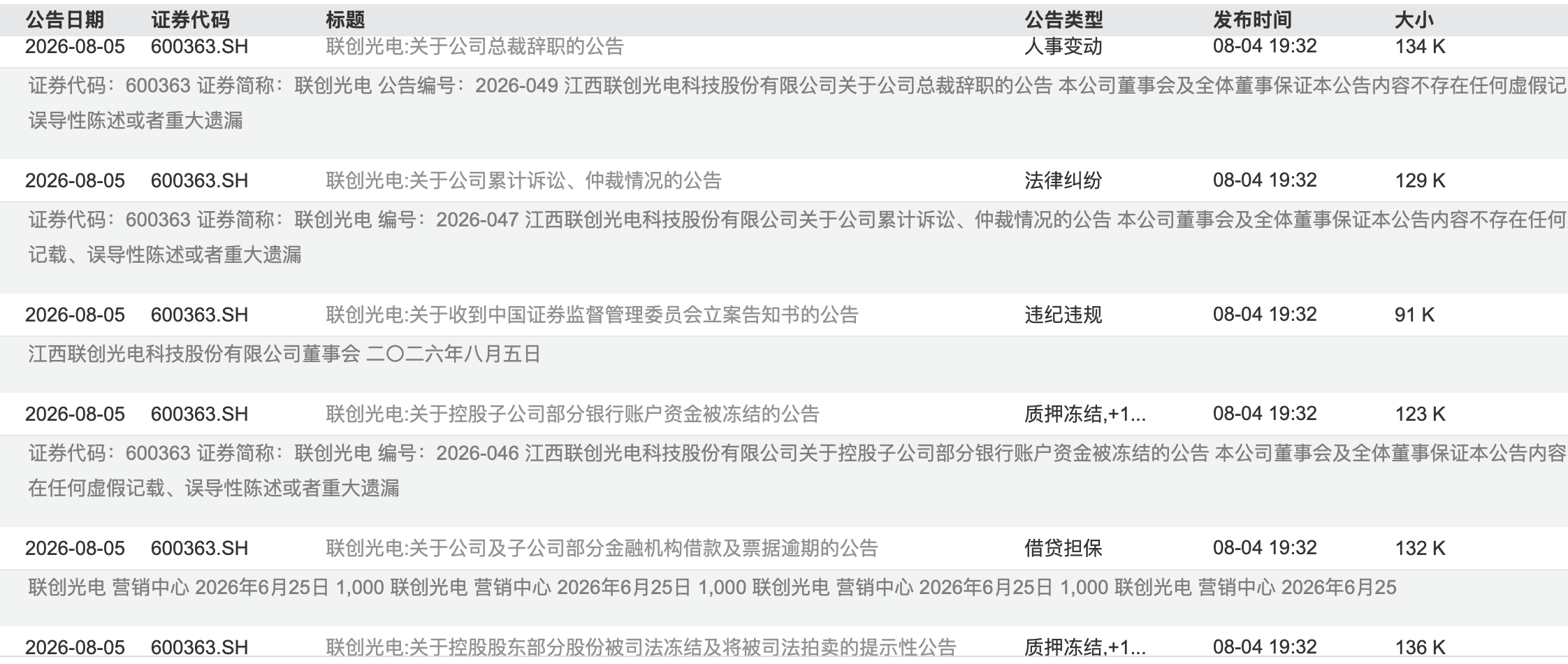 图片来源:联创光电公告