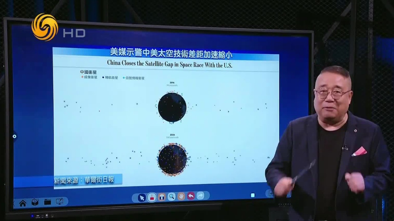 中美太空博弈，双方在抢哪些关键赛道？
