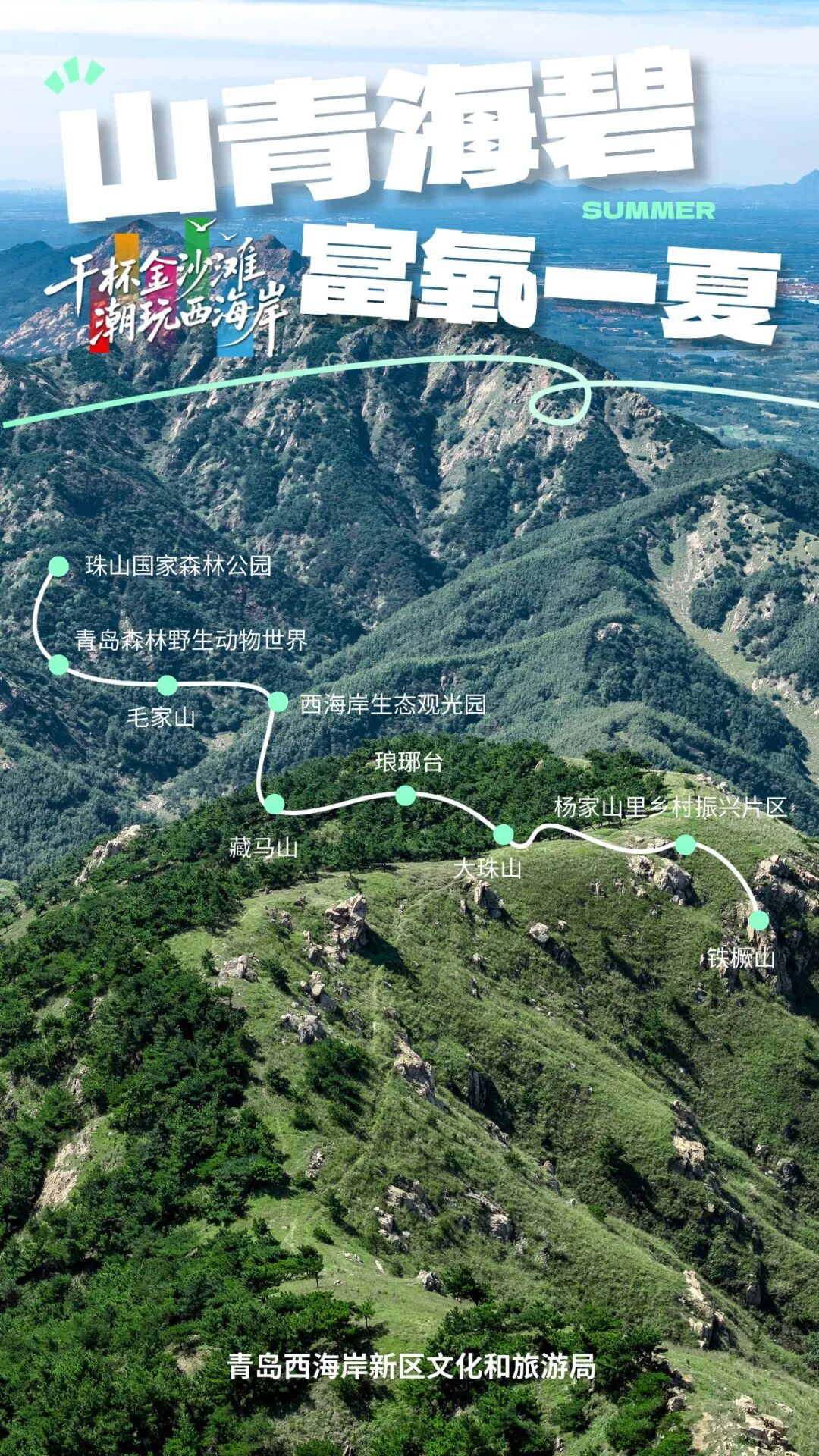万米高空再续啤酒之约——青岛航空携手西海岸文旅打造“干杯金沙滩 潮玩西海岸”空中啤酒节