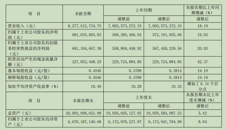 山推股份2026半年报：营收净利“双增”，海外撑起增长主引擎