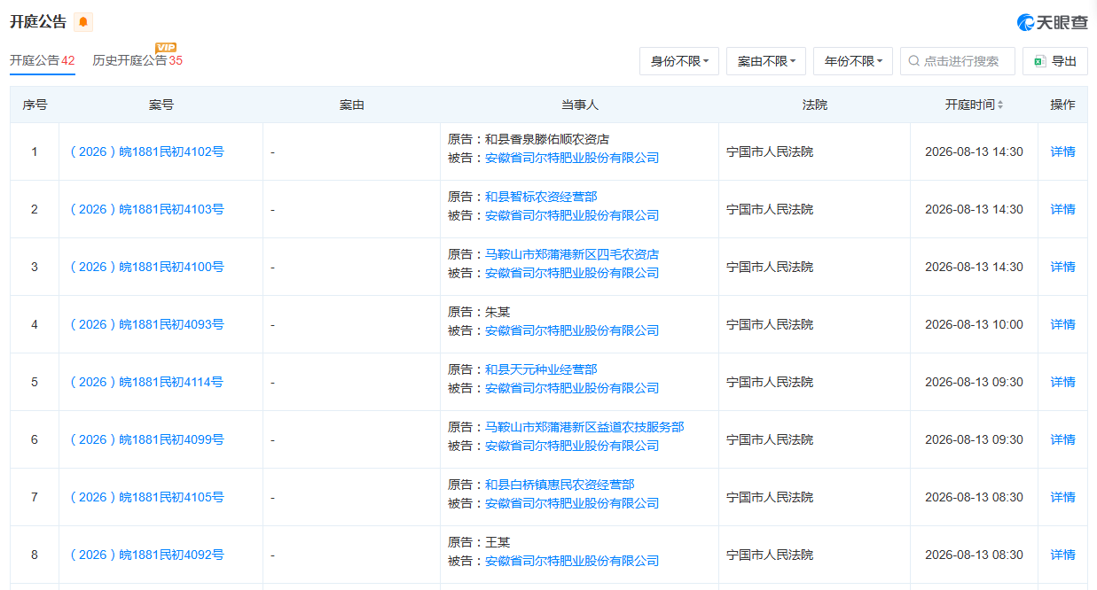 司尔特遭安徽多家企业及个人起诉，8月13日集中开庭