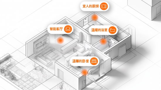 重投智造产能底盘补齐全屋生态(图1)