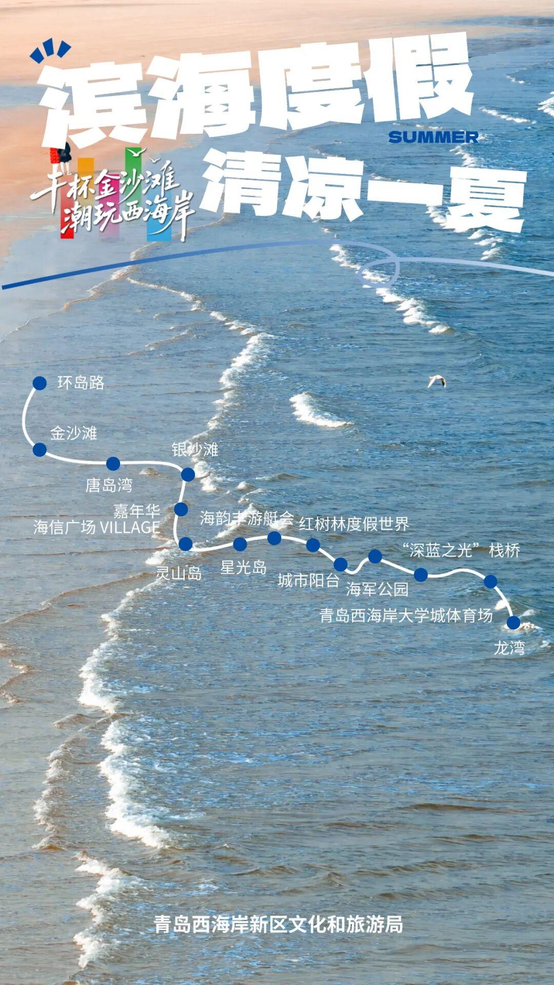 万米高空再续啤酒之约——青岛航空携手西海岸文旅打造“干杯金沙滩 潮玩西海岸”空中啤酒节
