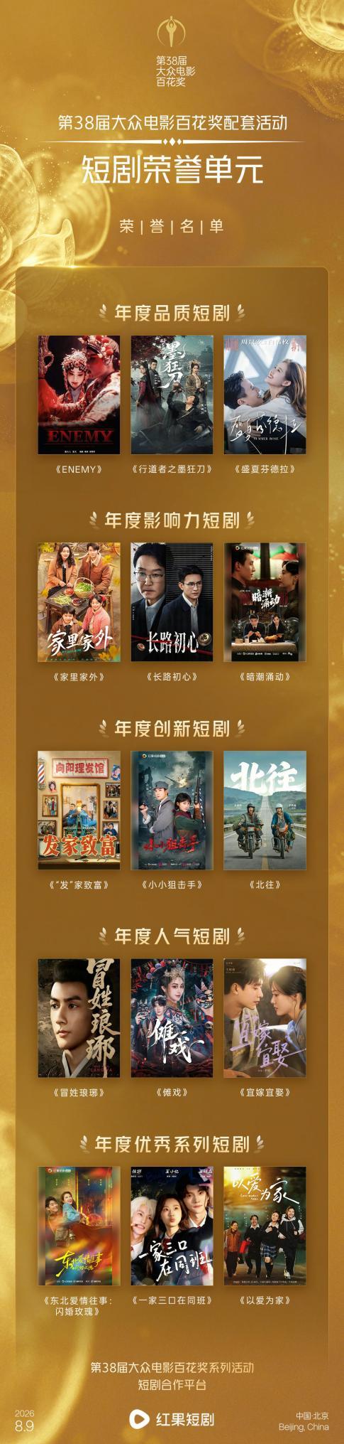 第38届大众电影百花奖配套活动短剧荣誉单元在京举办,15部佳作获颁荣誉 第38届大众电影百花奖配套活动短剧荣誉单元在京举办,15部佳作获颁荣誉