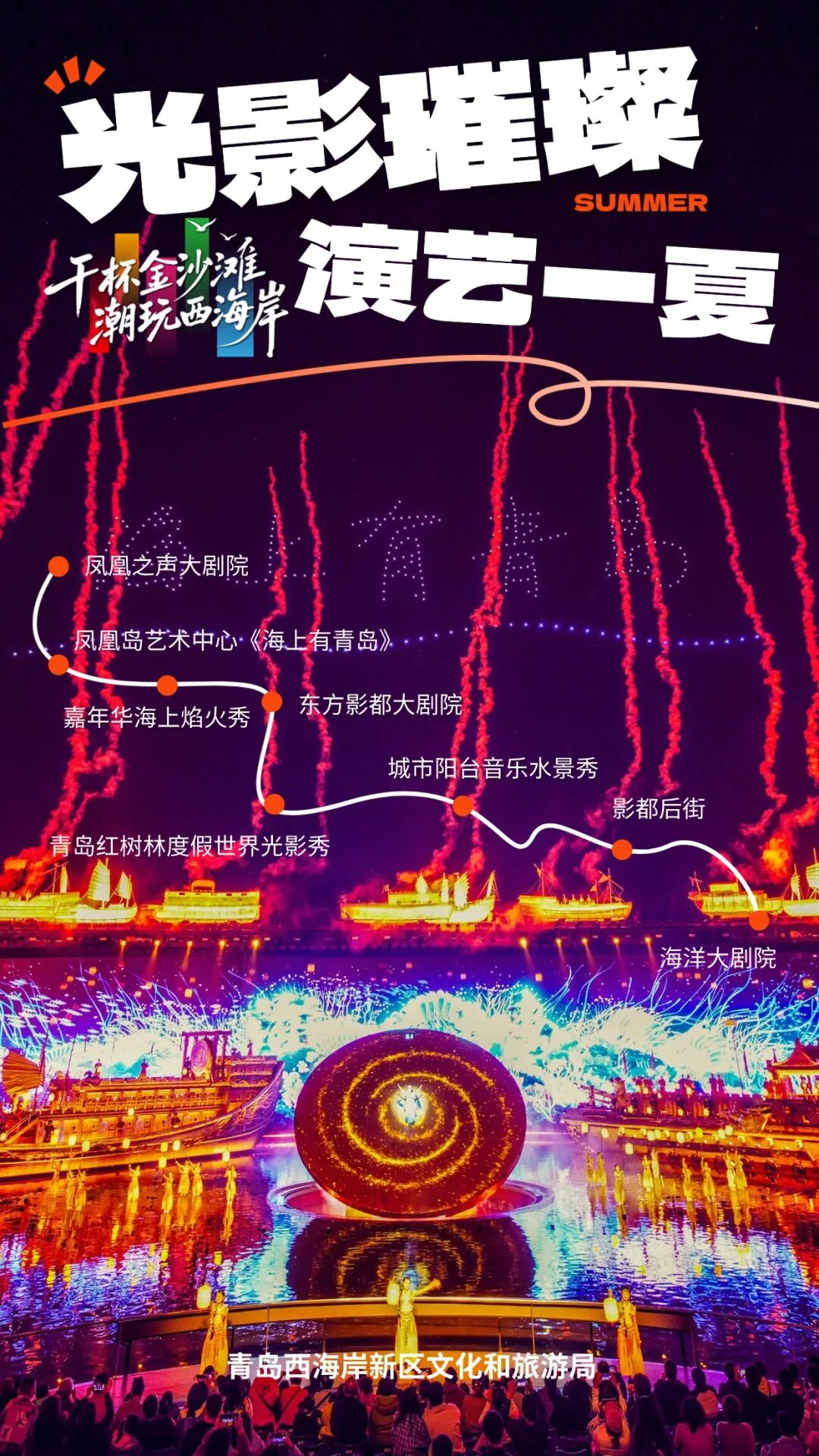 万米高空再续啤酒之约——青岛航空携手西海岸文旅打造“干杯金沙滩 潮玩西海岸”空中啤酒节
