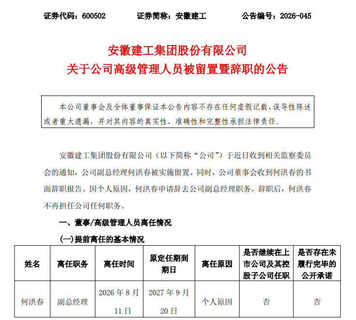 安徽建工副总经理何洪春被实施留置，已辞职，不再担任公司任何职务