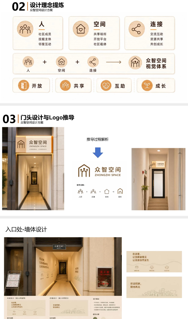 621小时！深圳这群大学生把暑假过成了“职场进阶记”  ——龙华区龙塘社区“展翅计划”